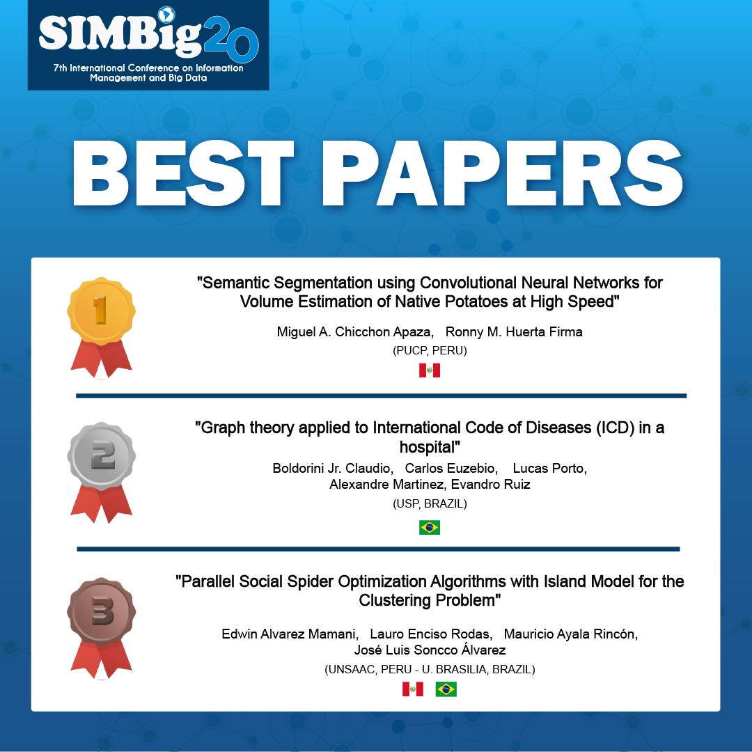 SIMBig 2020 Award